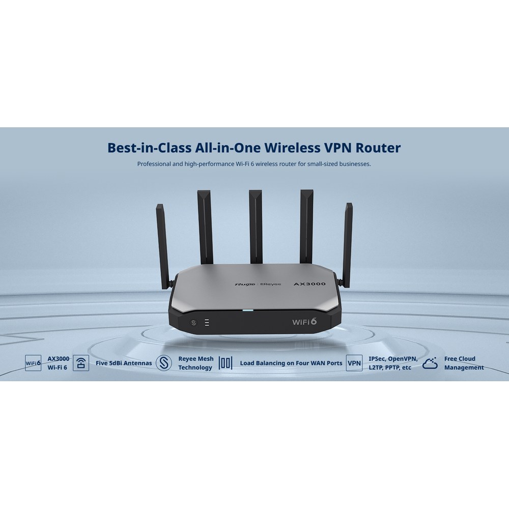 Vista frontal del router