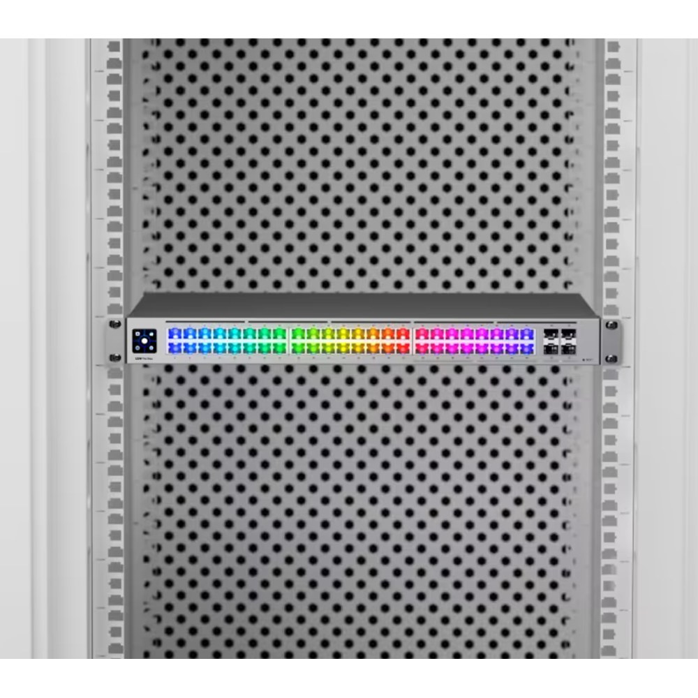 UniFi Pro Max 48