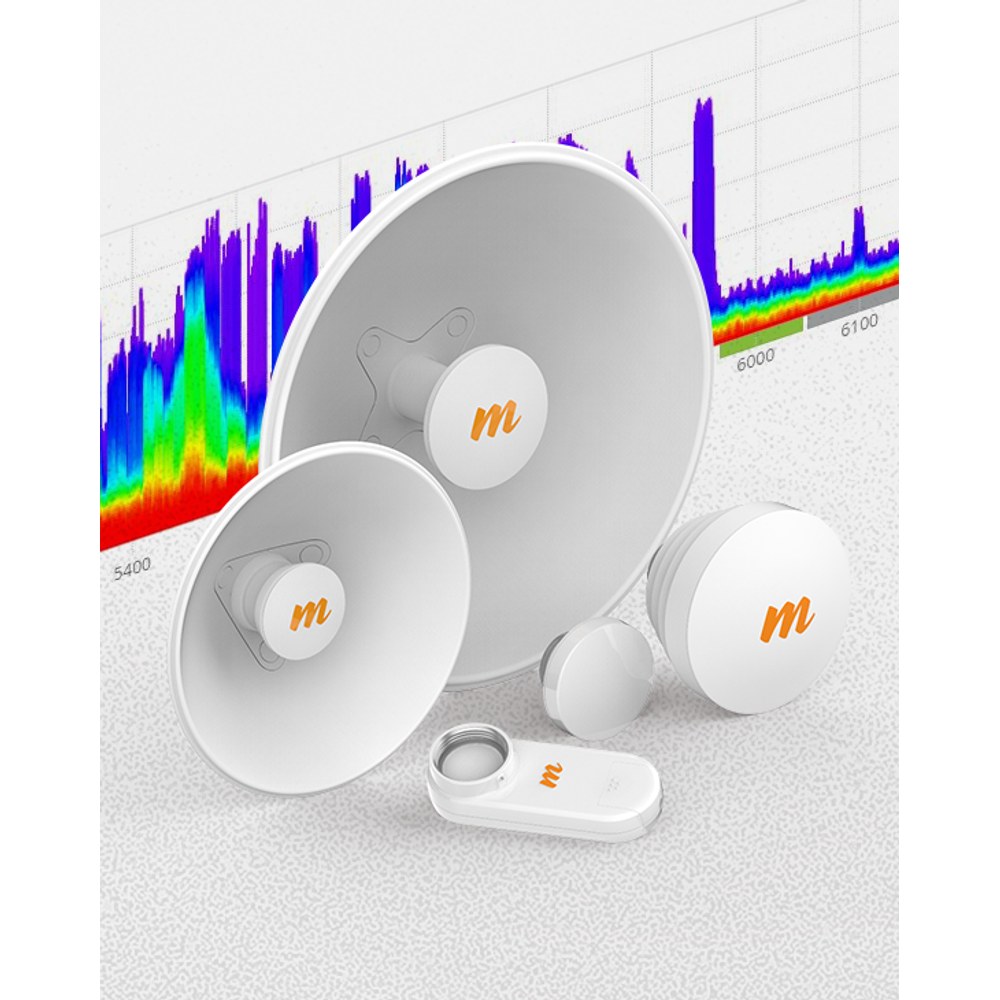 C5x Wideband