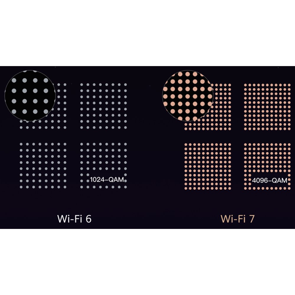 IdeaHub Board 3 Pro overview