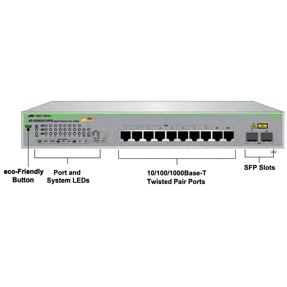 Switch PoE+ Gigabit WebSmart Allied Telesis ATGS950/10PSV210