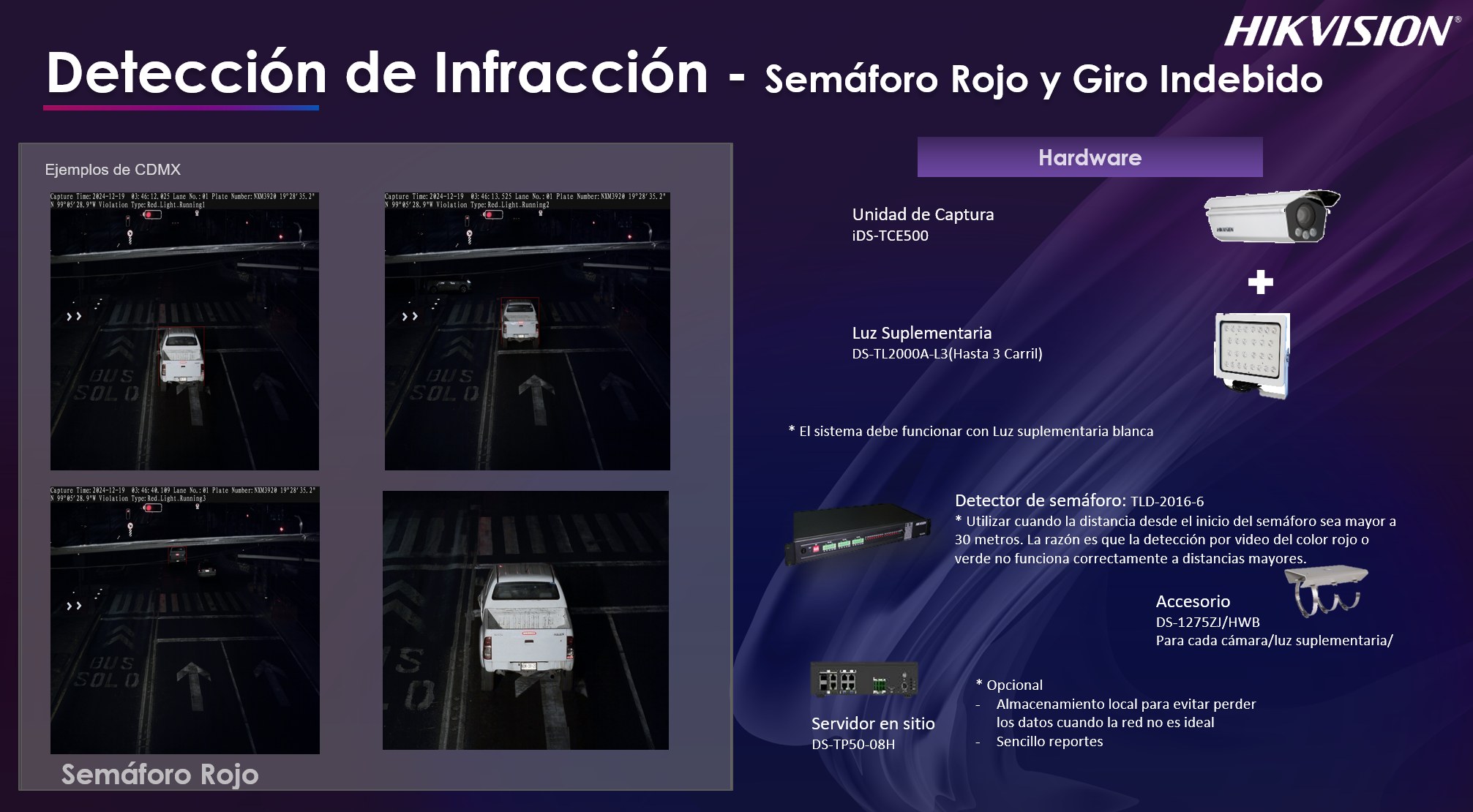 Escenario de aplicación