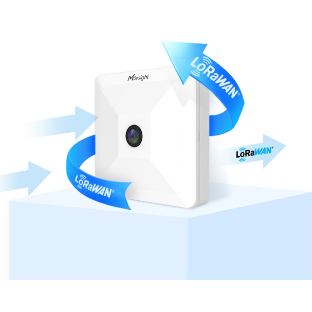Implementación inalámbrica LoRaWAN