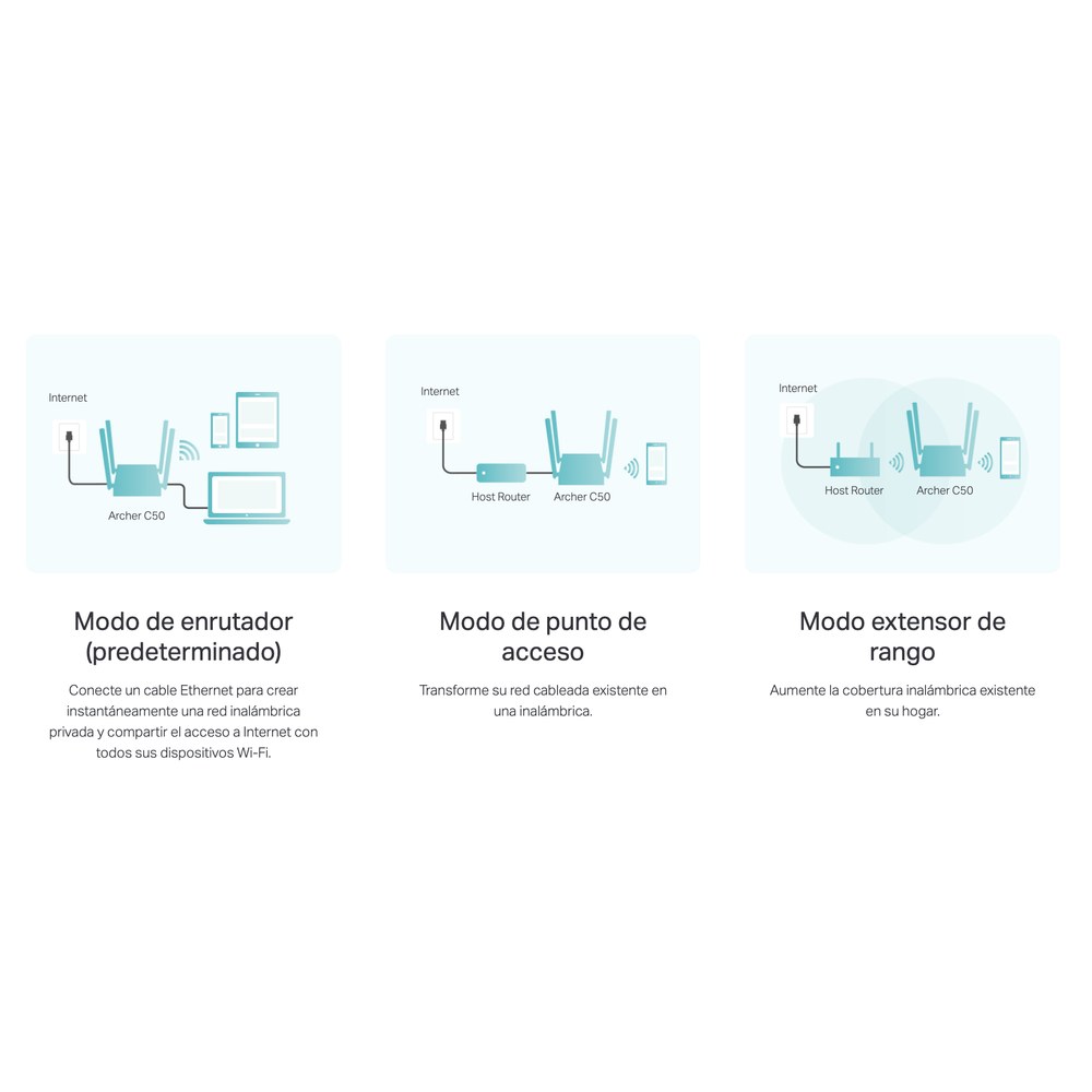 Antenas externas
