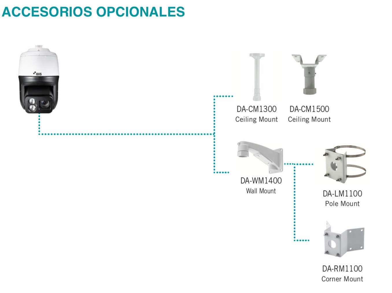Accesorios