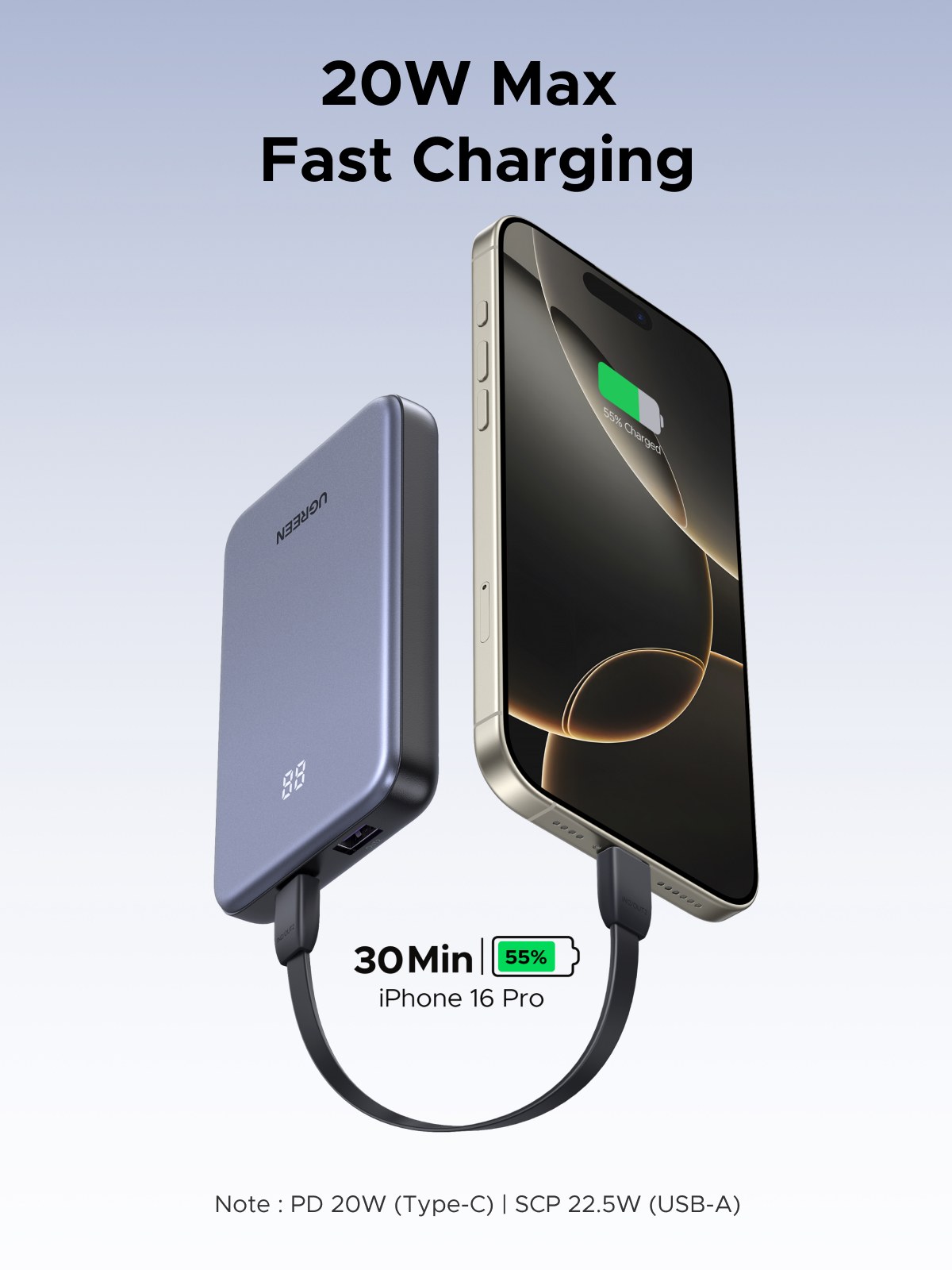 Banco de energía portátil UGREEN 10000mAh