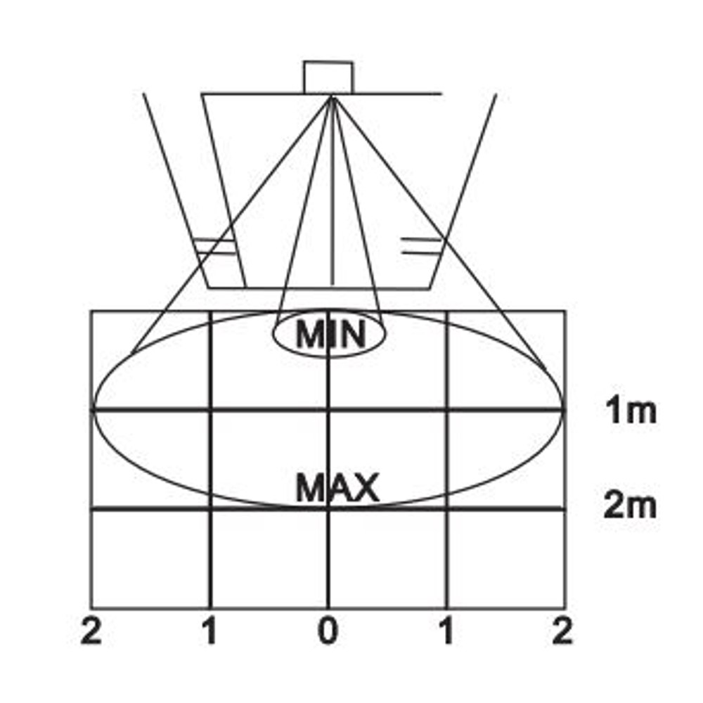 Instalación del sensor GMR101
