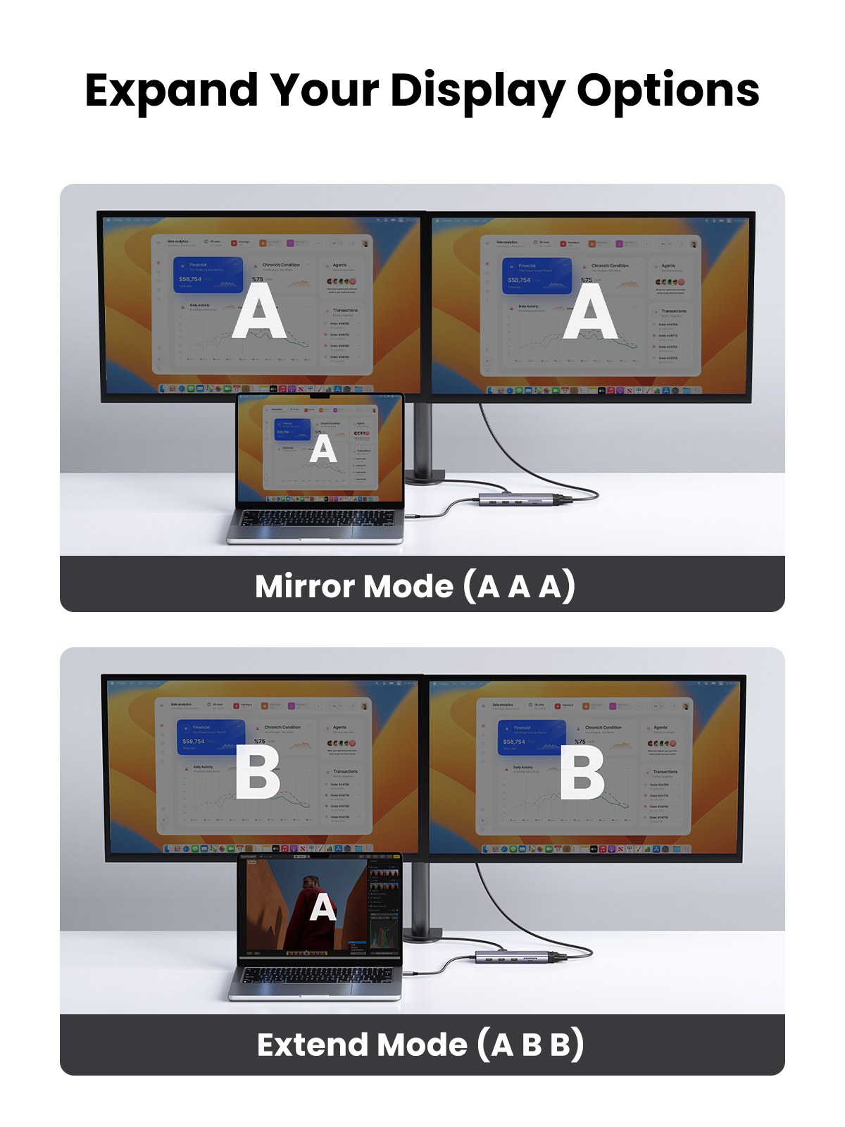 Conexión de Video Dual HDMI y VGA