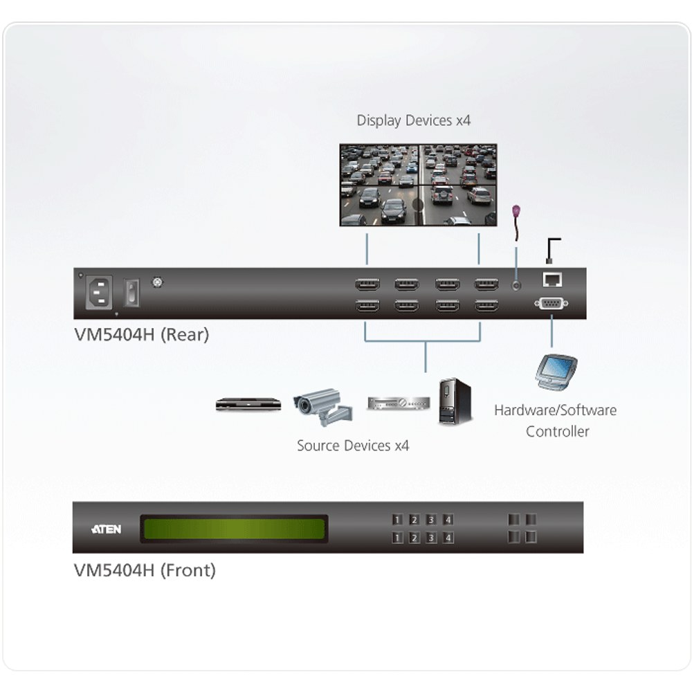 Diagrama VM5404H