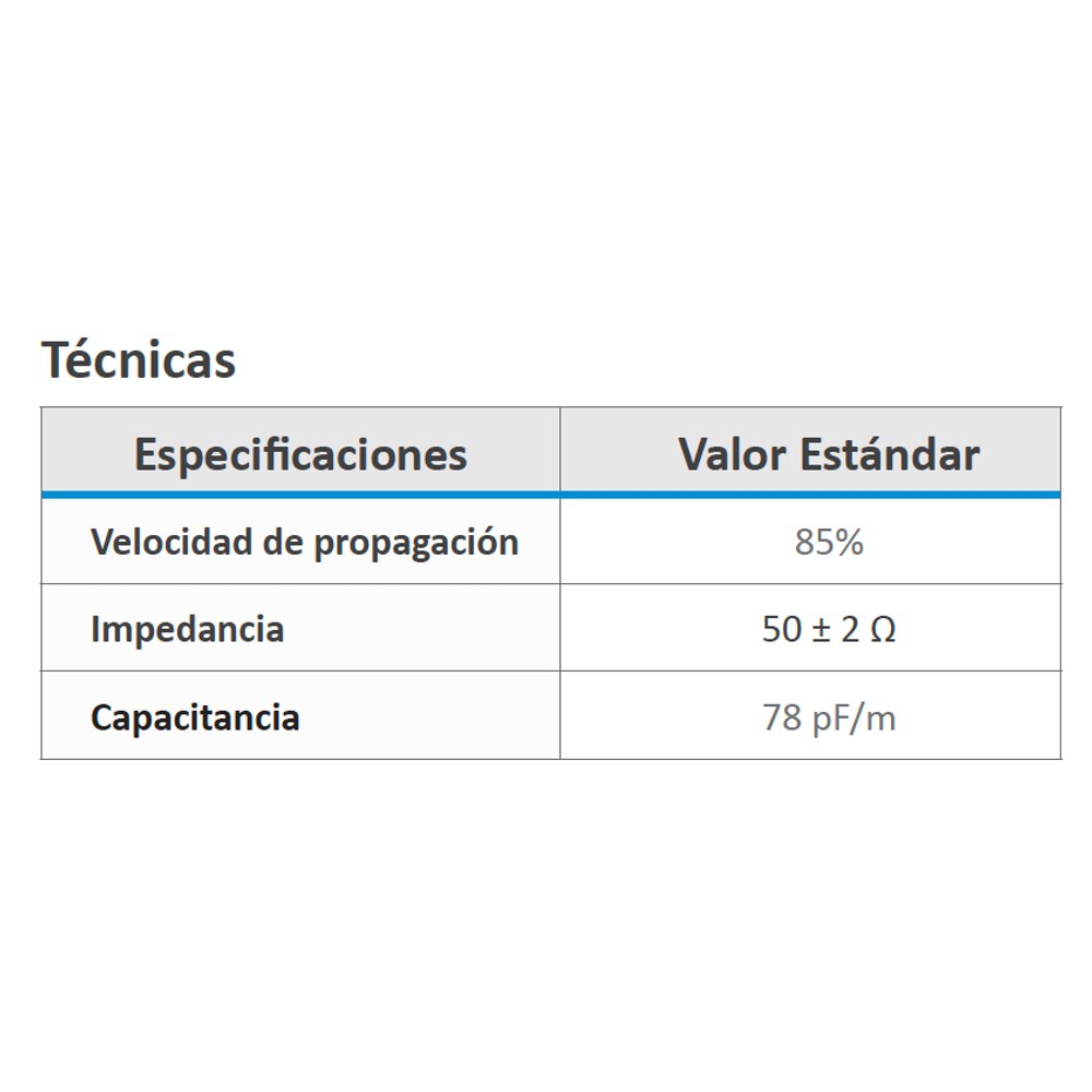 Diagrama LP400