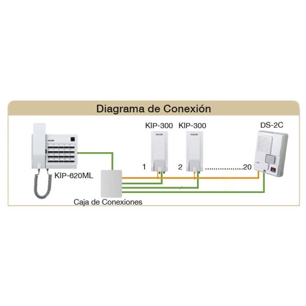 Diagrama de conexion